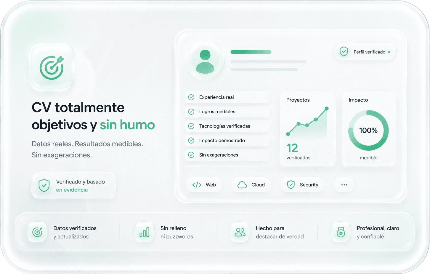 CV de pentester en PDF, verificado y ATS-friendly