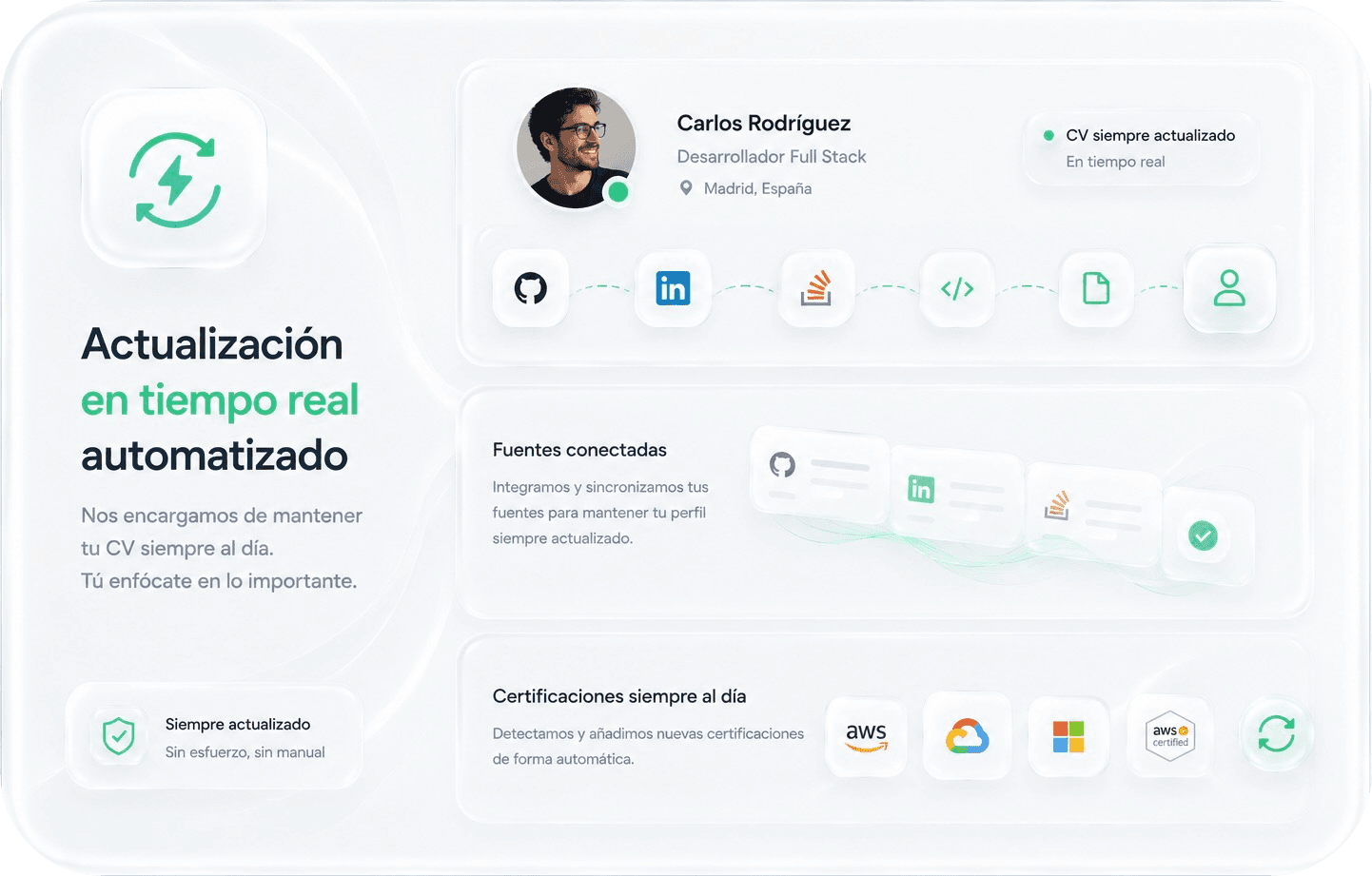 Currículum de ciberseguridad que se actualiza en tiempo real